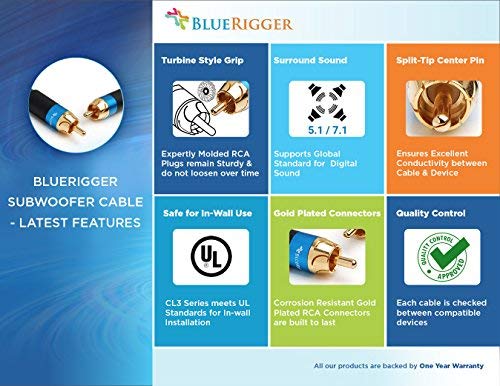 BlueRigger Subwoofer RCA to RCA Audio Cable (8FT, Dual Shielded with Gold Plated Connectors)