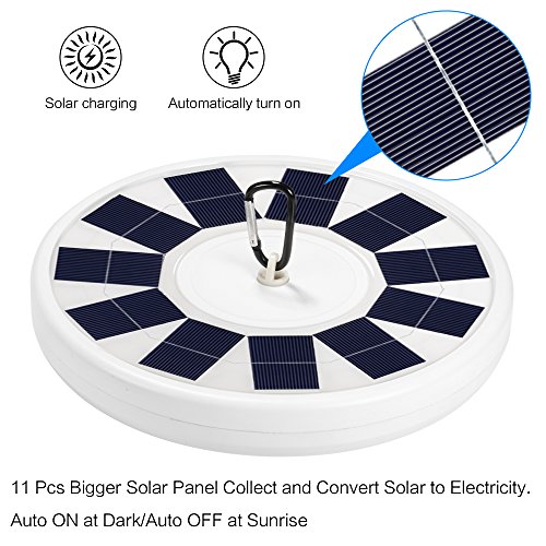 [48 LED] Solar Flag Pole Light, totobay Weatherproof Flagpole Downlight 800Lux- Flag Pole Lighting for 15 to 25 Ft Flag Pole Topper, 3 Modes, Auto On/Off Night Light Eco-Friendly and Energy-Saving - Thumbnail 2