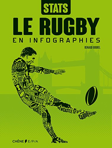 Le  rugby en infographies