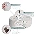 Healing Silence Meditation Yoga Cushion Floor Pillow Set for Adults (18x13x6 in) 100% Cotton Cover, Filled with Buckwheat Hulls + 1 Inch Memory Foam Added for Comfort – Bonus Accessories Includedthumb 2