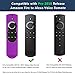 [2 Pack] Anti-Slip and Dust-Proof Silicone Remote Cover with Lanyard for Fire TV with 4K Alexa Voice Remote (2017 Edition) (2nd Gen) / Fire TV Stick Alexa Voice Remote (Purple + Orange)