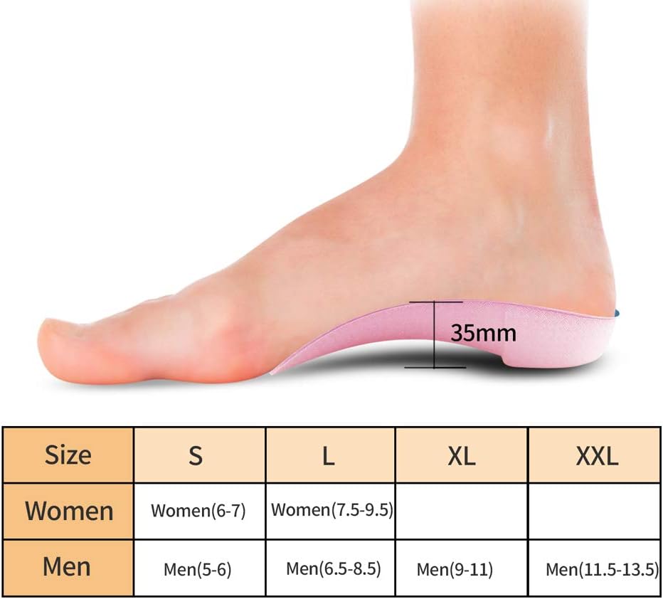 PCSsole 3/4 Orthotics Shoe Insoles High Arch Supports Shoe Inserts for Plantar Fasciitis, Flat Feet, Over-Pronation, Relief Heel Spur Pain  (S:Men5-6/Women6-7): Health & Personal Care