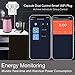 Smart Outlet WiFi Plug, Dual Electrical Socket Compatible with Alexa/Google Assistant/IFTTT, Energy Monitoring, Smart Life APP Remote Control Timer/ON/OFF Switch Independently, ETL FCC Listed