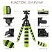 Tairoad Flexible Mini Tripod with Quick Release Plate Tripod Mount Adapter for Smartphone Gopro