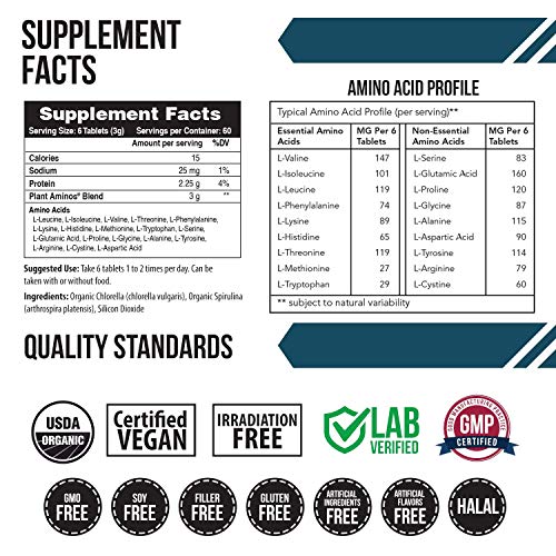 Plant Aminos Organic Essential Amino Acids (EAAs) & BCAA 100 Plant