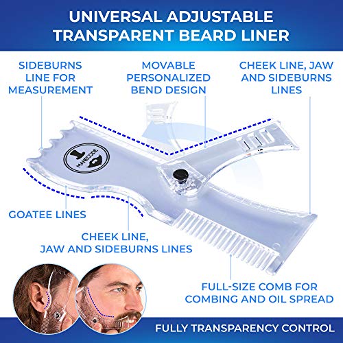 Manecode Beard Shaping Kit - Grooming Tools for Men - Adjustable Lineup Template with built-in Comb, Laser Sharpening Scissors, All in Hygiene Travel Case
