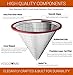 Pour Over Coffee Filter for Drip Coffeemakers – Reusable Coffee Filter & Strainer – Vescoware Stainless Steel Mesh Cone Coffee Filters Keep You from Wasting Money