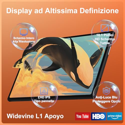 Android Tablet 15, 10 Inches, [30GB RAM 128GB ROM]+TF 2TB Expandable, 8000mAh, WIFI 5G/ BT5.0/ OTG, Widevine L1, Face ID, Tablets Metal Body with Mouse, Keyboard, Protective Case, Black