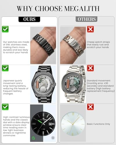 Reloj Hombre Acero Negocios: Analogico Formal Relojes con Fecha Luminosa - Regalo para Business Hombre Aniversario Cumpleaños Día del Padre - Negro