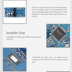 S.M.S.L AD18 HiFi Audio Stereo Amplifier with