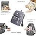 SUNVENO Baby Diaper Bag Backpack Nappy Changing Waterproof Function Organizer Large Stylish Mommy Bag Backpack (Gray)
