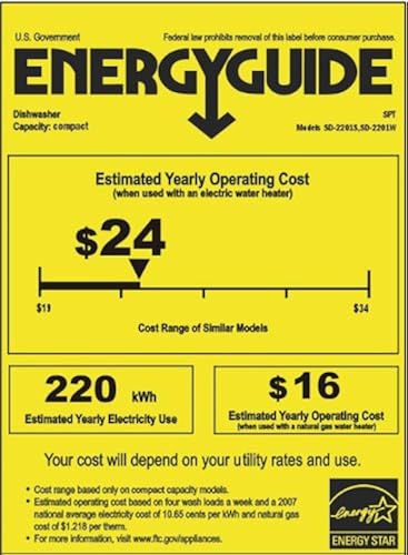 Spt Countertop Dishwasher Silver In Dubai Uae Whizz