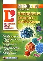 L' essentiel pour réussir