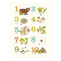 Sea Urchin Studio Numbers Art Poster, Woodland Forest, 12" x 16"