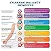 Incense 7 Chakras Incense Natural Meditation Premium Incense Sticks from Root to Crown 35 Sticks Set Gift Pack - Perfect Balance Seven Chakras Incense for Healing, Yoga, Meditation, Aromatherapy