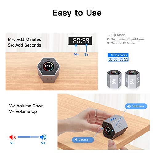 Pomodoro Timer,99Minute TickTime Countdown Timer for Meeting&Classroom