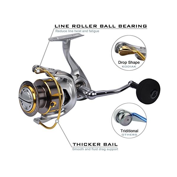 KastKing-Kodiak-Saltwater-Spinning-Reel-395-LB-Carbon-Fiber-Drag-All-Aluminum-10-1-Stainless-Steel-Shielded-Bearings-Enhanced-Stainless-Steel-Main-Shaft