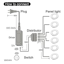 VST Under Cabinet Lighting 12V 2W