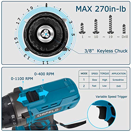ORFELD Cordless Drill, 20V Drill Driver with 2.0Ah Battery, Built-in LED, 2 Variable Speed, 270 In-lbs Torque, 20 Clutch, 3/8'' Metal Keyless Chuck, 43 pcs Accessories, Blue - Thumbnail 3