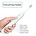 Aiyabrush Electric Toothbrush Sonic Rechargeable Toothbrush with 5 Brushing Modes 2 Replacement Heads 6 Hours Charge Minimum 100 Days Use (white)