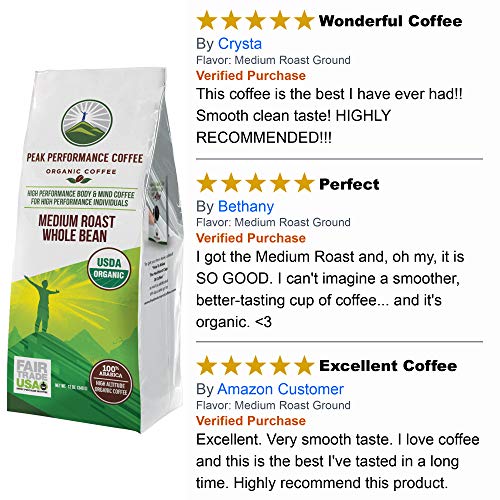 Peak Performance High Altitude Organic Coffee. Fair Trade, Non GMO, And Beans Full Of