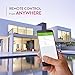 Smart WiFi Plug, Mini Smart Socket, Free APP Remote Control from Anywhere, Built-in WiFi, No Hub Required, Compatible with Alexa (1-Pack)