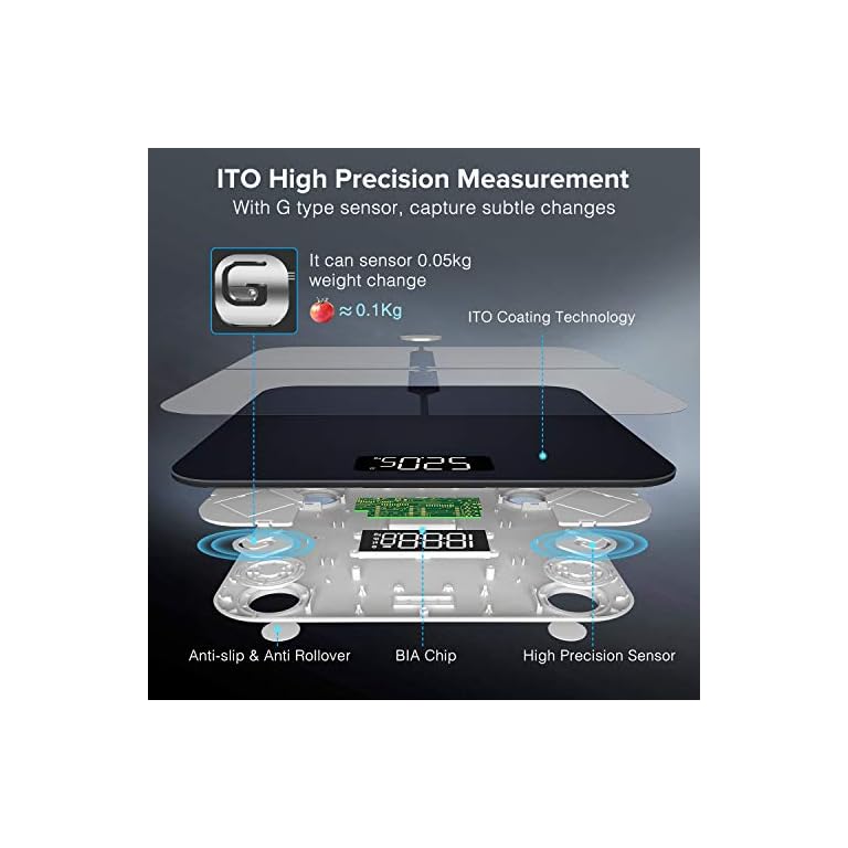 Smart Scales for Body Weight, BAIFROS Bluetooth Body Fat