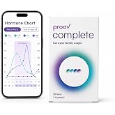 Proov Complete Fertility Test Kit - FSH, LH, Estrogen &amp; Progesterone | At-Home Fertility Monitor &amp; Hormone Tracker - OPK for Women - For Family Planning - Non-Invasive - 1 Cycle Kit - 20 Tests