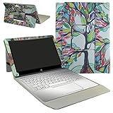 HP Spectre x2 12 Case,Mama Mouth 2-in-1 Romovable Portfolio PU Leather Folio Stand Cover For 12