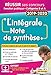 L'intégrale note de synthaxe catégories B et A 2019-2020 (French Edition) by OLIVIER BELLEGO
