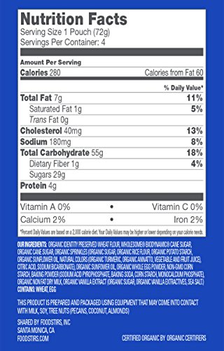 1 Foodstirs+Organic+Minute+Celebration+Confetti