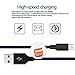 XIANDAN Micro USB Cable,4Pack 3FT 6FT 6FT 10FT Nylon Braided Android Charger USB to Micro USB Charging Charger Cord for Samsung Galaxy S7 Edge/S7/S6/S4/S3,Note 5/4/3 (Black&Blue)