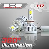Optix P.RA 80W 8000LM LED Headlight Conversion Kit - H7 Low Beam/High Beam/Fog Light Bulbs - 6000K 6K Diamond White - Premium Epistar COB Chip - Canbus Chip Error Free No Flicker Plug and Play Design