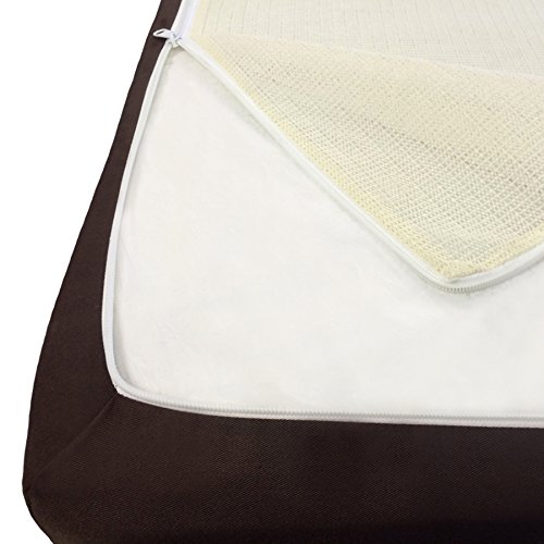 Sealy Lux Pet Dog Bed Quad Layer Technology with Memory Foam