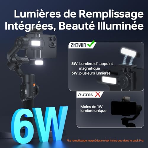 ZHIYUN Smooth-5S AI Pro[Official] Smartphone Stabilizer, Handy Gimbal 3 Axis with Tripod, AI Tracker, Charging Lights, Mobile Phone Stabilizer, for Vlog, Youtube, TikTok