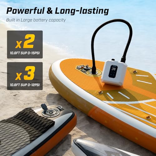 TOPUMP Electric Paddle Board Pump Portable, 20PSI Cordless Rechargeable SUP Pump with Auto-Off, Fast Dual-Stage Inflation & Deflation, 7 Nozzles for Kayaks, Boats, Tents