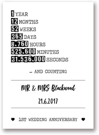 Premier Anniversaire Presentations Murales D Art Et Affiche Personnalise 1er Anniversaire Cadeau Toile Peinture Salon Decor 50x70cm Sans Cadre Amazon Fr Cuisine Maison