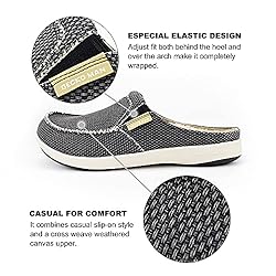 Mens Slippers with Arch Support, Canvas House