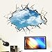Kemilove 3D Blue Sky Wall Stickers Art Decals Mural Wallpaper Decor Home Room DIY Decoration