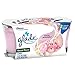 Glade Candle Jar, Air Freshener, Angel Whispers, 3.4 oz, 2 pack