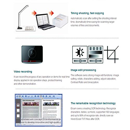 6 eloam+Document+Recording+Education+Presentation