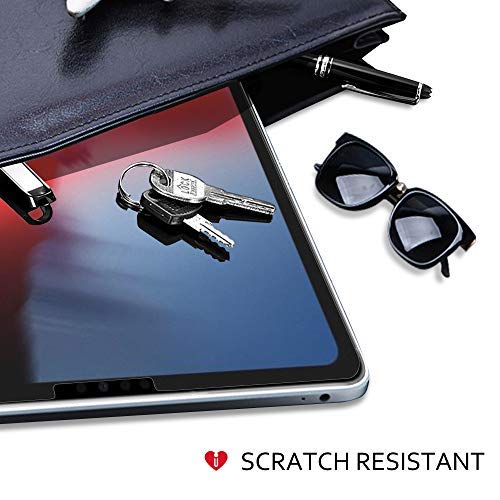 5 iCarez+Updated+Anti+Glare+Protector+Compatible