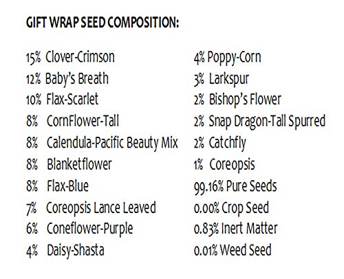 Gift Wrap That Grows and Blooms Colorful Wild Flowers - Seeded to create Colorful Garden - Thumbnail 7