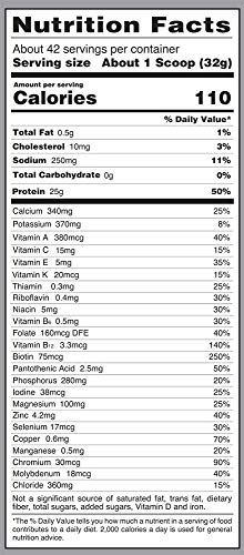 image for Isopure Zero Carb, Keto Friendly Protein Powder, 100% Whey Protein Iso