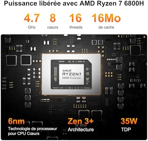A6 Mini PC avec AMD Ryzen 7 6800H, Radeon 680M, 1To PCIe 4.0 SSD