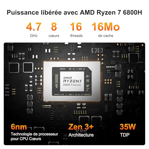 GEEKOM A6 Mini PC with AMD Ryzen 7 6800H, Radeon 680M, 1TB PCIe 4.0 SSD, Aluminium Case, 16GB DDR5 RAM (Scalable), SD Drive, Windows 11 Pro, USB-C, 4 8K Displays, Mini Computer for Office, Business, Business