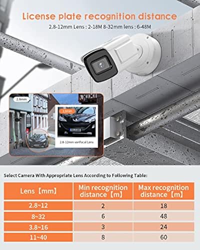 iDS-2CD7A46G0/P-IZHS 4MP HIK IP Camera mm Automatic Number