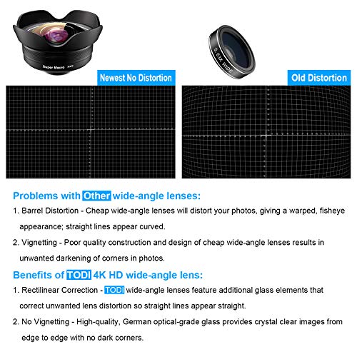 3 TODI+Aspherical+Compatible+Samsung+Distortion