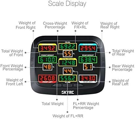 skyrc corner weight system