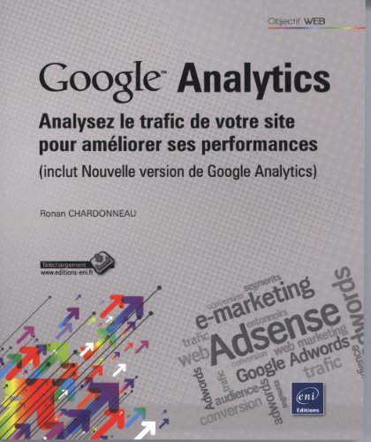 Google Analytics